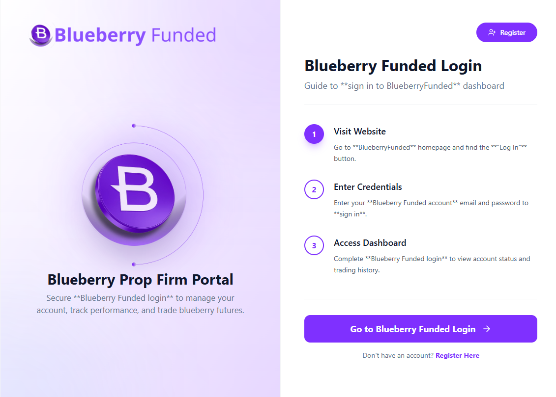 Blueberry Funded login page for accessing the trader dashboard